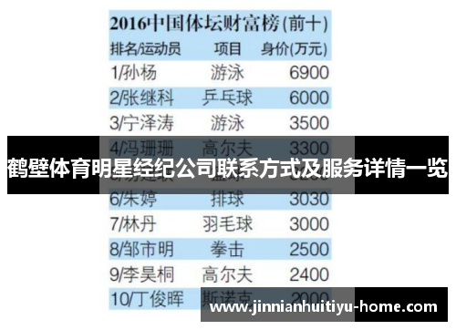 鹤壁体育明星经纪公司联系方式及服务详情一览