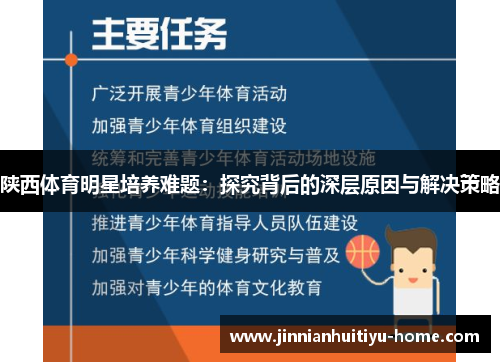陕西体育明星培养难题：探究背后的深层原因与解决策略