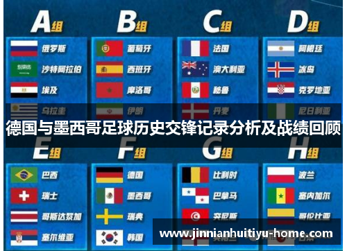 德国与墨西哥足球历史交锋记录分析及战绩回顾